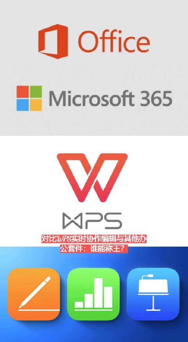 WPS Office Storm昙花一现后，WPS Office的名称被重新使用于新产品之上。然而从...