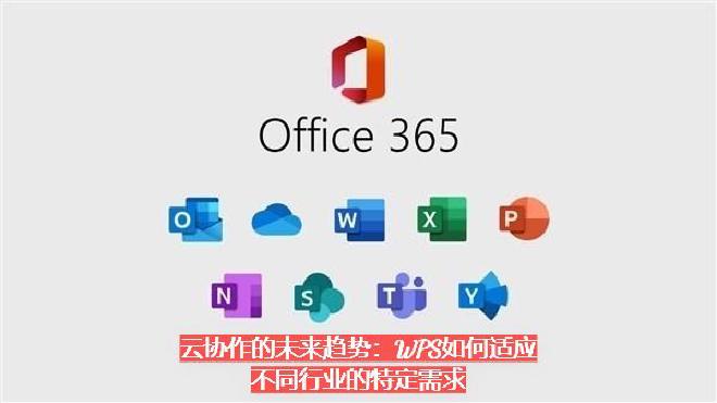 本文将深入探讨当前云协作的发展趋势，并结合具体行业应用场景，分析WPS如何通过技术创新和策略调整，成...