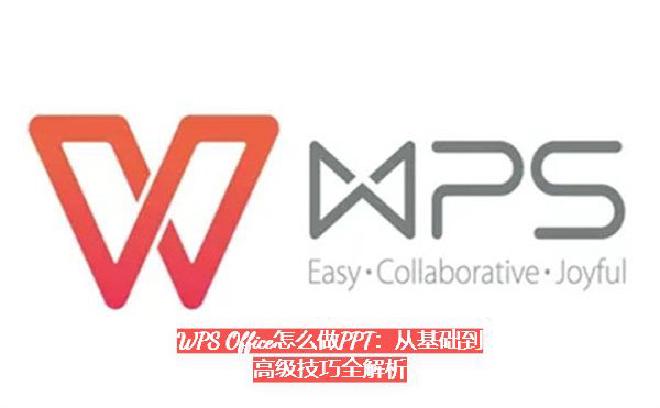 一、WPS Office制作PPT的基础步骤