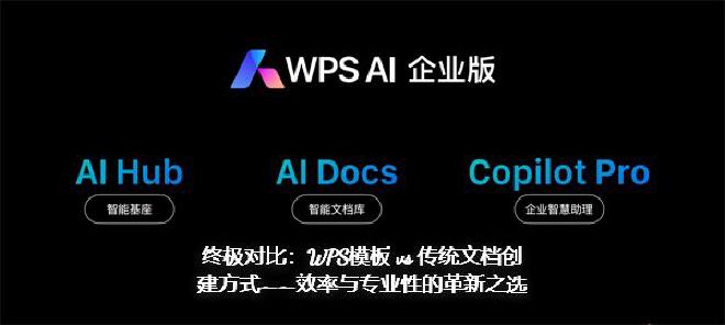 而WPS模板的出现，正逐步颠覆传统文档创作方式，以其“即插即用”的便利性、专业设计的外观及自动化支持...
