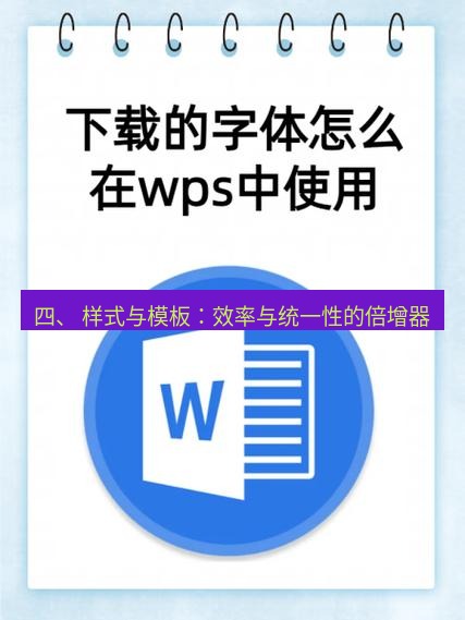 wps下载 四、 样式与模板：效率与统一性的倍增器