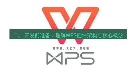 wps下载 二、 开发前准备：理解WPS插件架构与核心概念