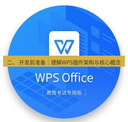 wps下载 二、 开发前准备：理解WPS插件架构与核心概念