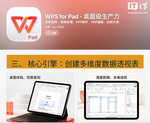 wps下载 三、 核心引擎：创建多维度数据透视表