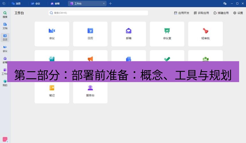 wps下载 第二部分：部署前准备：概念、工具与规划