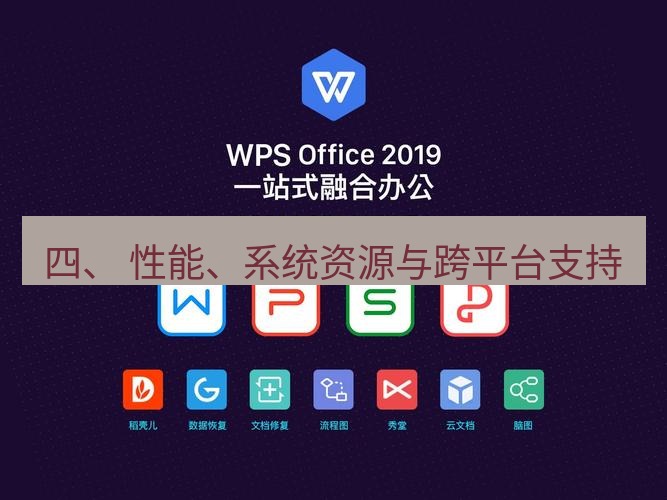 wps下载 四、 性能、系统资源与跨平台支持