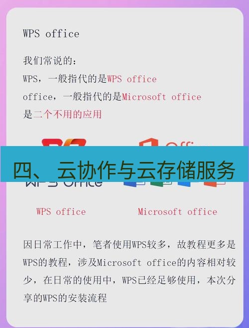 wps下载 四、 云协作与云存储服务