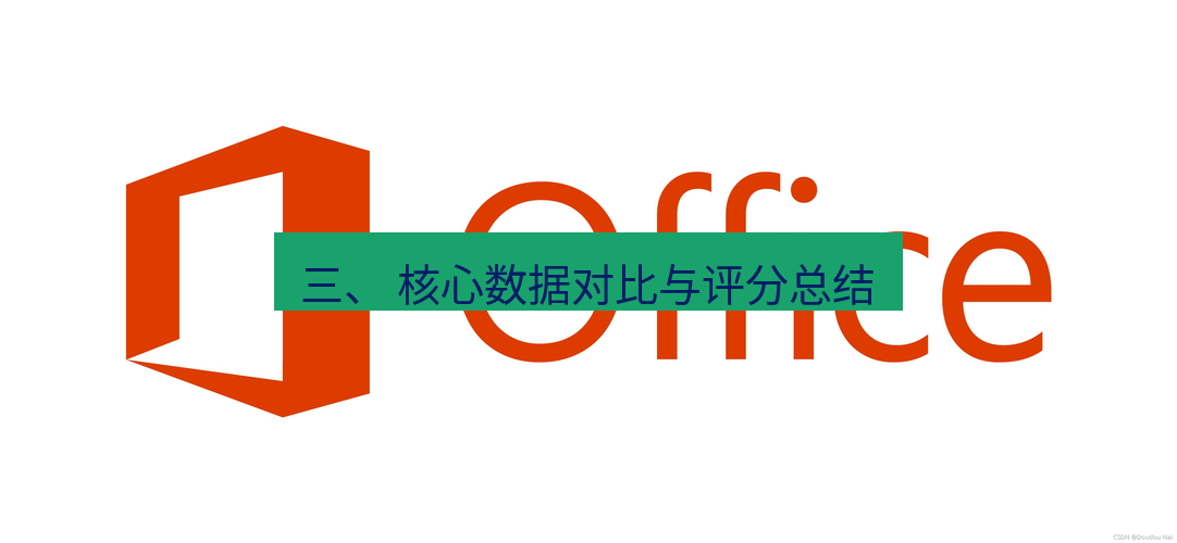 wps下载 三、 核心数据对比与评分总结