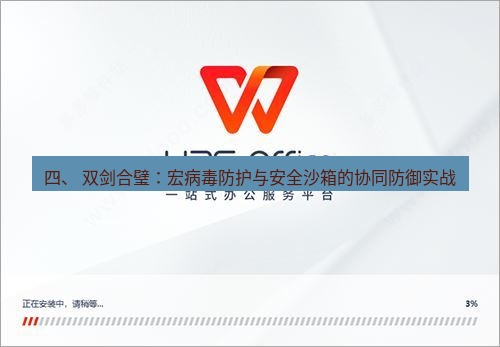 wps下载 四、 双剑合璧：宏病毒防护与安全沙箱的协同防御实战