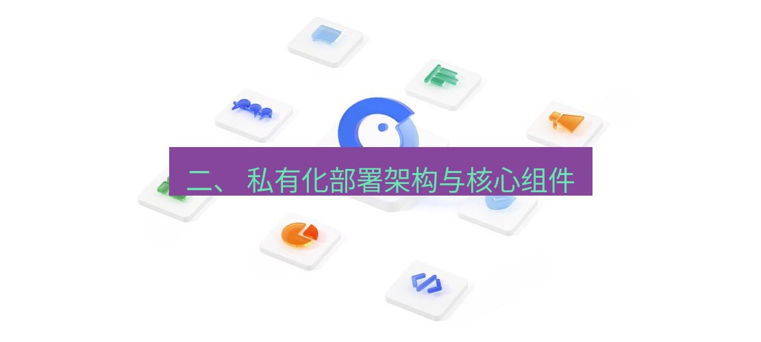 wps下载 二、 私有化部署架构与核心组件