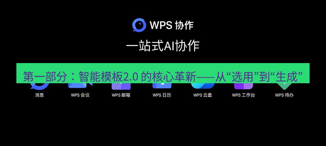 wps下载 第一部分：智能模板2.0 的核心革新——从“选用”到“生成”