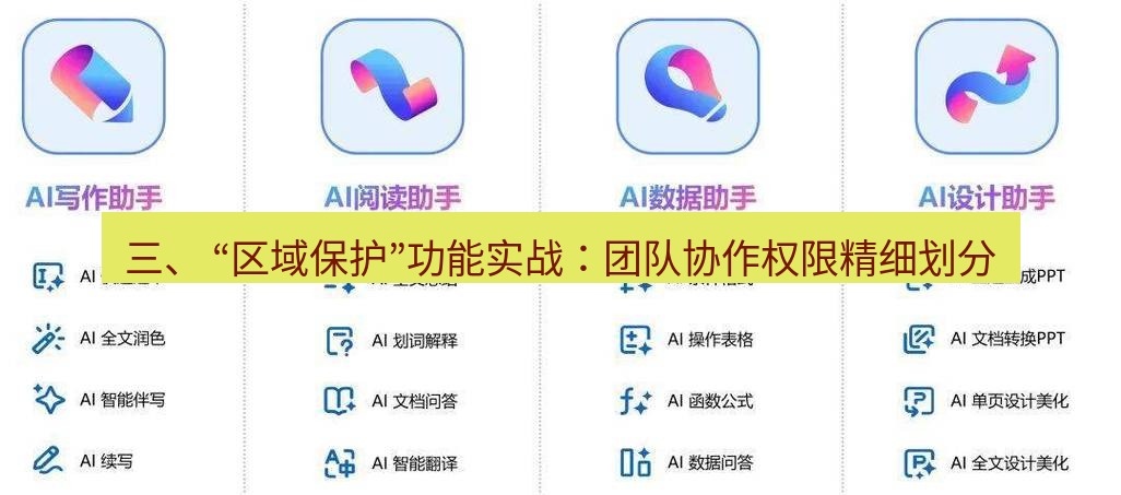 wps下载 三、 “区域保护”功能实战：团队协作权限精细划分