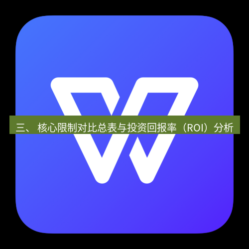 wps下载 三、 核心限制对比总表与投资回报率（ROI）分析