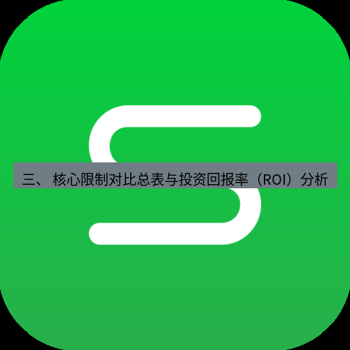 wps下载 三、 核心限制对比总表与投资回报率（ROI）分析