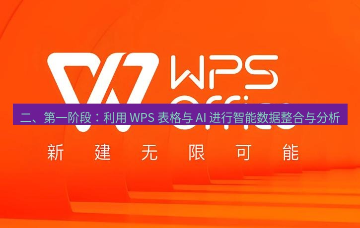 wps下载 二、第一阶段：利用 WPS 表格与 AI 进行智能数据整合与分析