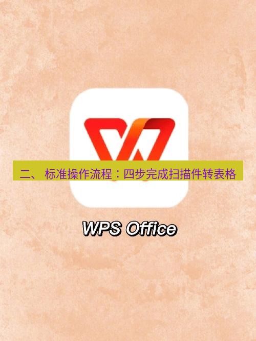 wps下载 二、 标准操作流程：四步完成扫描件转表格