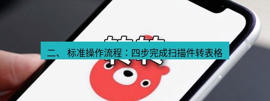 wps下载 二、 标准操作流程：四步完成扫描件转表格