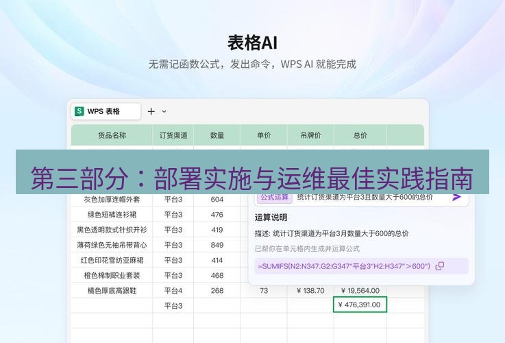wps下载 第三部分：部署实施与运维最佳实践指南