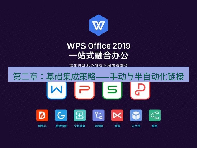 wps下载 第二章：基础集成策略——手动与半自动化链接