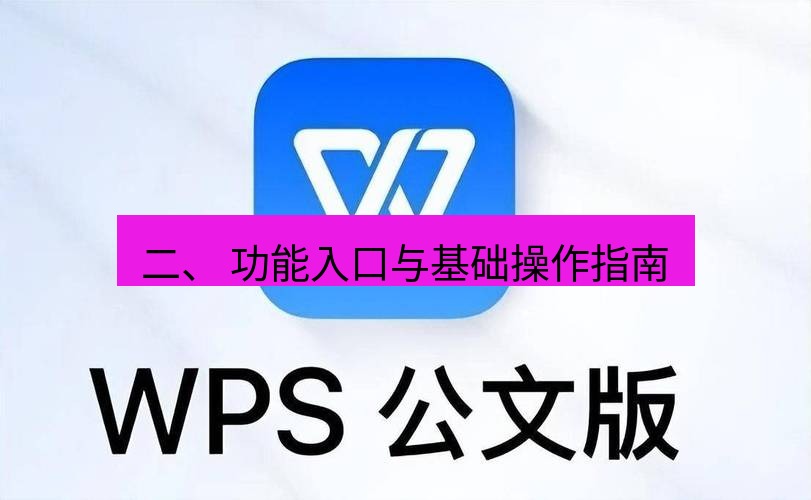 wps下载 二、 功能入口与基础操作指南