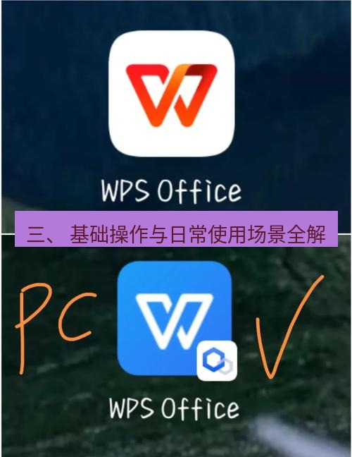 wps下载 三、 基础操作与日常使用场景全解