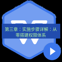wps下载 第三章：实施步骤详解：从零搭建权限体系