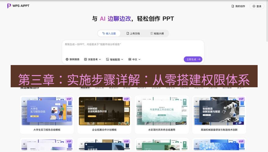wps下载 第三章：实施步骤详解：从零搭建权限体系