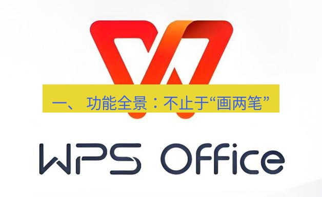 wps下载 一、 功能全景：不止于“画两笔”