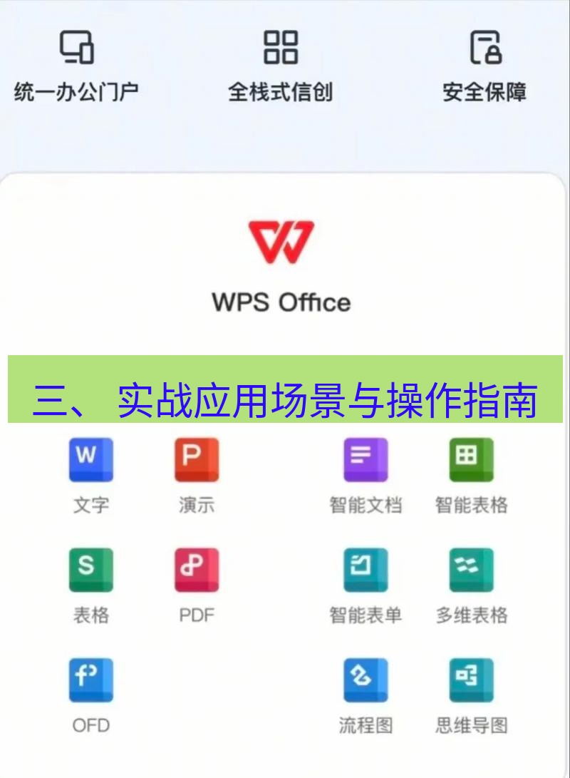 wps下载 三、 实战应用场景与操作指南