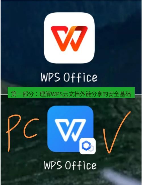 wps下载 第一部分：理解WPS云文档外链分享的安全基础