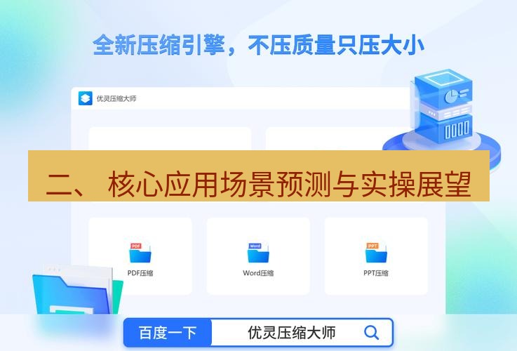wps下载 二、 核心应用场景预测与实操展望