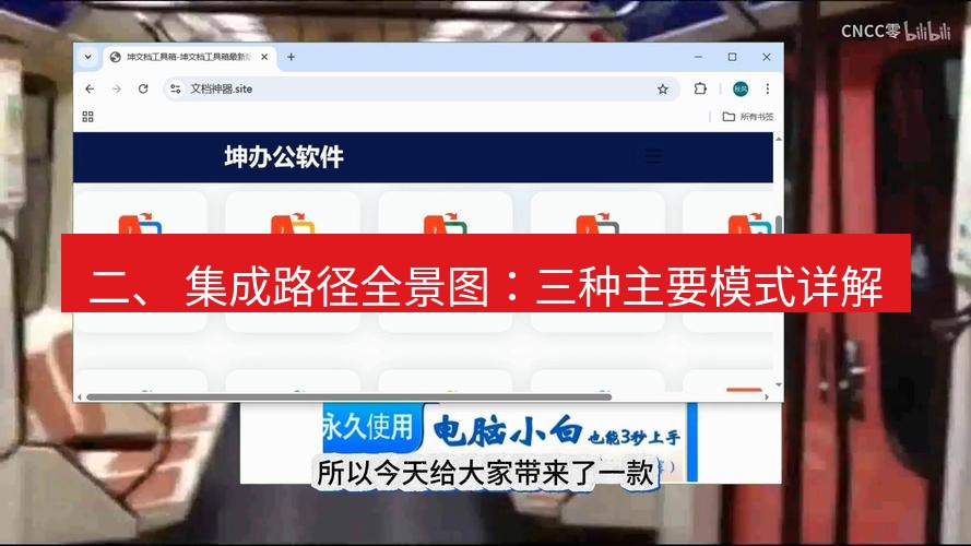 wps下载 二、 集成路径全景图：三种主要模式详解