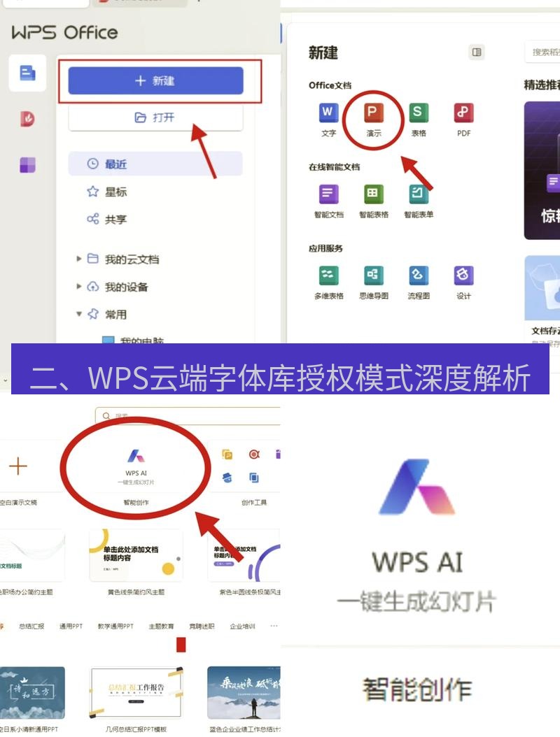 wps下载 二、WPS云端字体库授权模式深度解析
