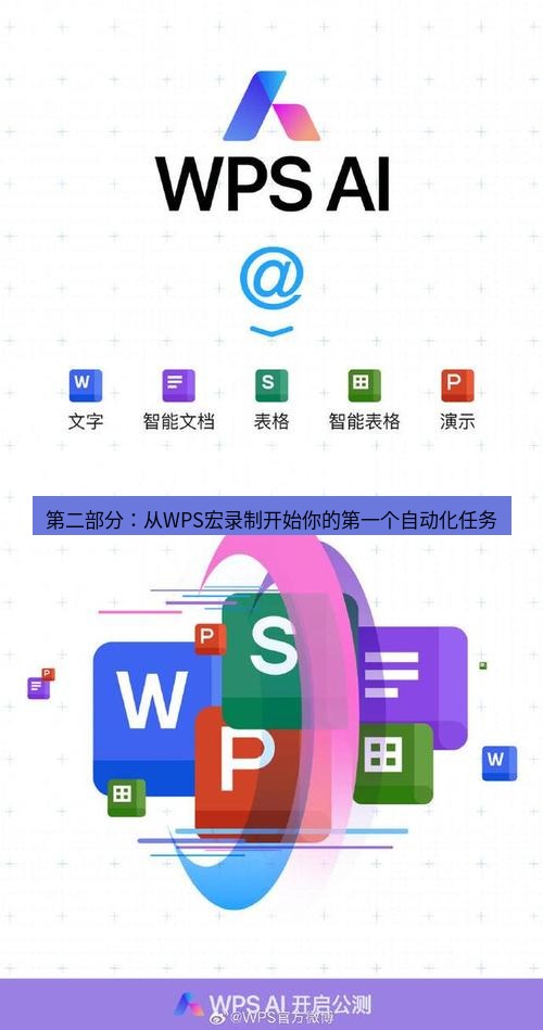 wps下载 第二部分：从WPS宏录制开始你的第一个自动化任务