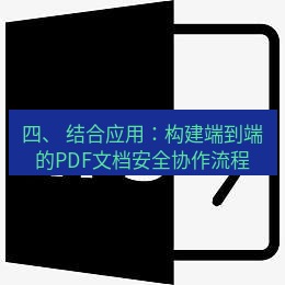 wps下载 四、 结合应用：构建端到端的PDF文档安全协作流程
