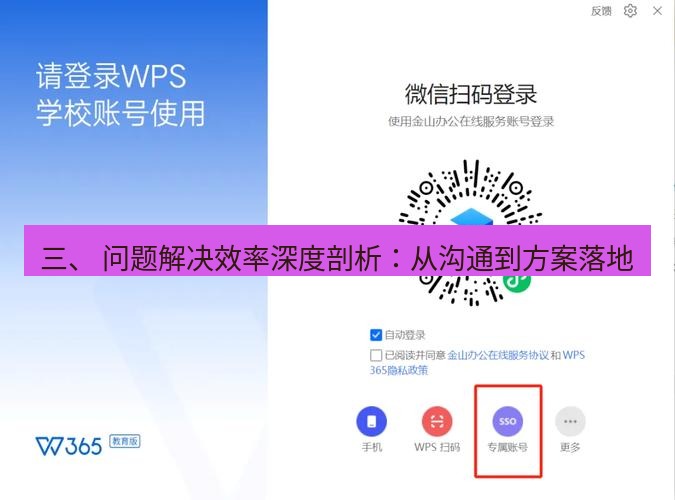 wps下载 三、 问题解决效率深度剖析：从沟通到方案落地