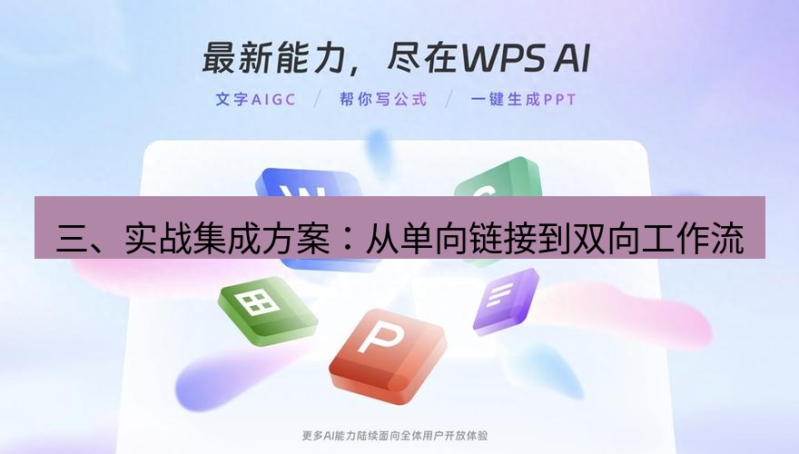 wps下载 三、实战集成方案：从单向链接到双向工作流