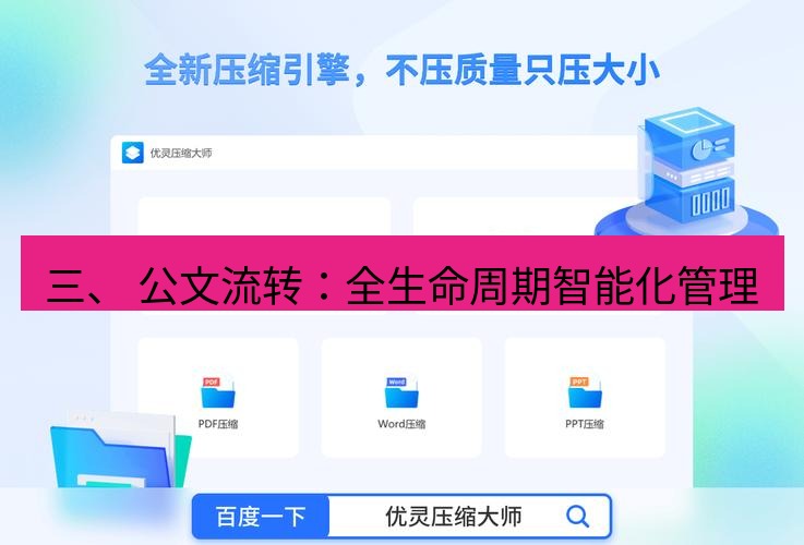 wps下载 三、 公文流转：全生命周期智能化管理