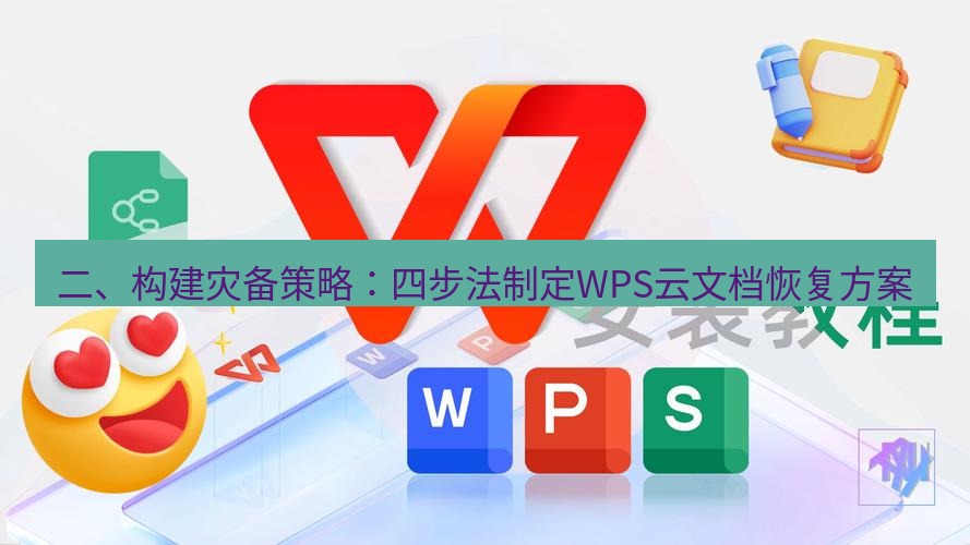 wps下载 二、构建灾备策略：四步法制定WPS云文档恢复方案