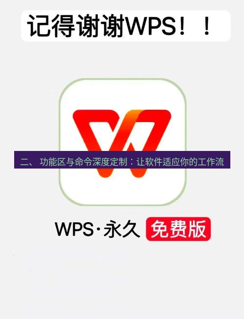 wps下载 二、 功能区与命令深度定制：让软件适应你的工作流