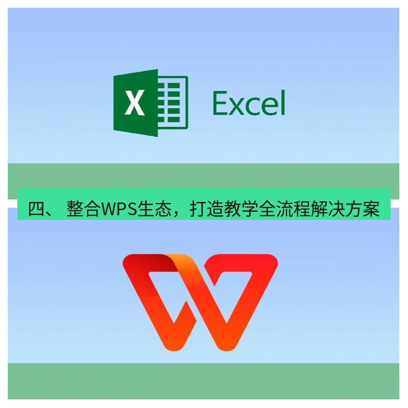 wps下载 四、 整合WPS生态，打造教学全流程解决方案