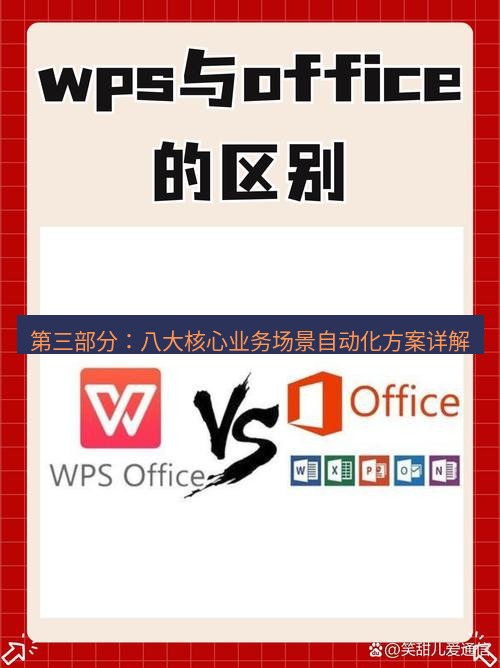wps下载 第三部分：八大核心业务场景自动化方案详解