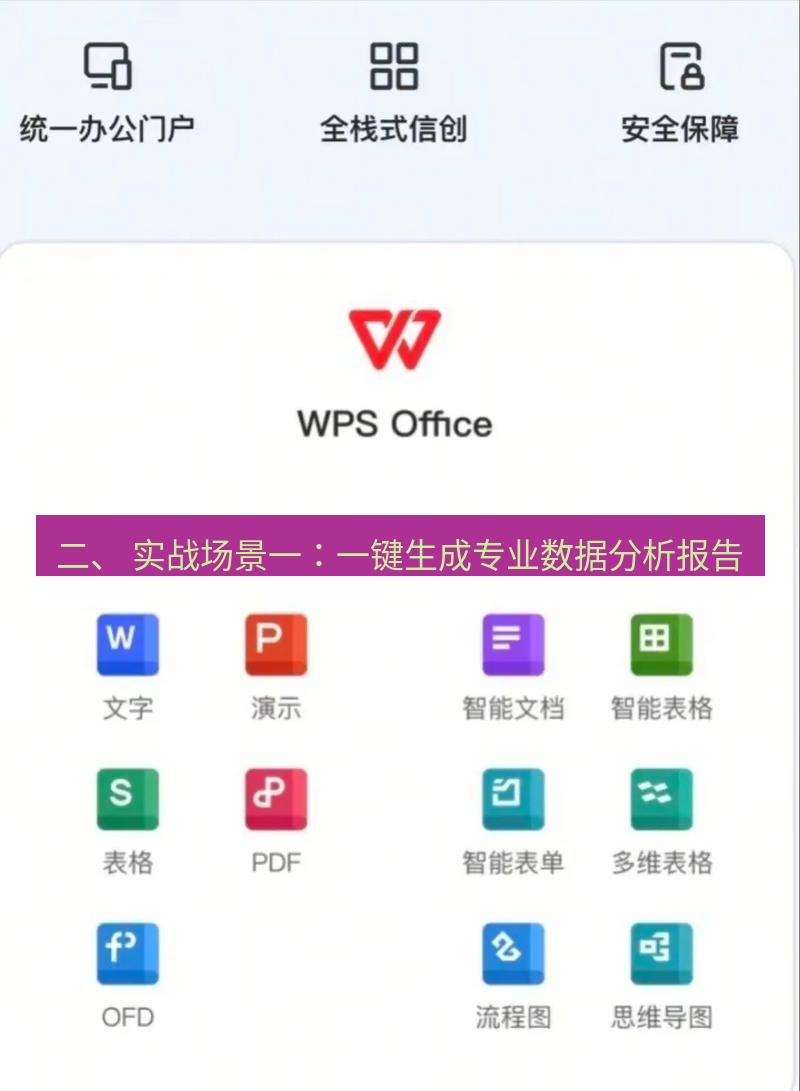 wps下载 二、 实战场景一：一键生成专业数据分析报告