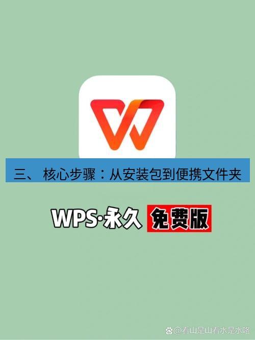 wps下载 三、 核心步骤：从安装包到便携文件夹