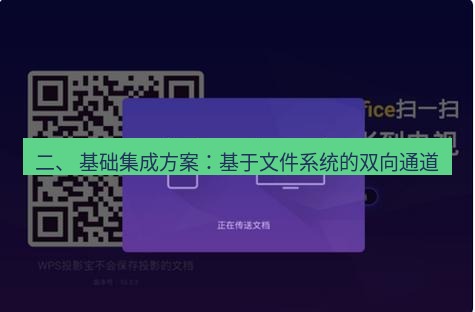 wps下载 二、 基础集成方案：基于文件系统的双向通道