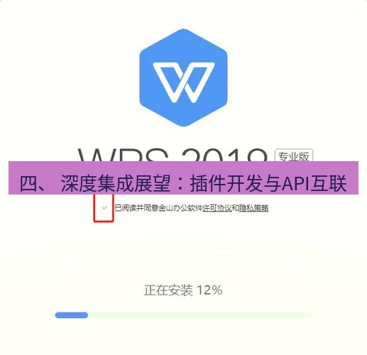 wps下载 四、 深度集成展望：插件开发与API互联
