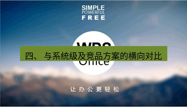 wps下载 四、 与系统级及竞品方案的横向对比