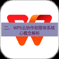 wps下载 二、 WPS云协作权限体系核心概念解析