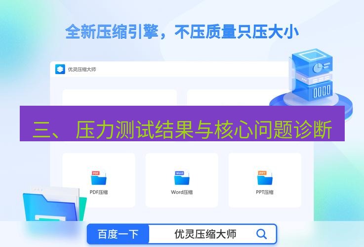 wps下载 三、 压力测试结果与核心问题诊断
