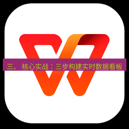 wps下载 三、 核心实战：三步构建实时数据看板
